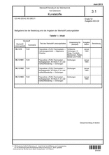 Material handbook for military engineering - Partial survey - Plastics