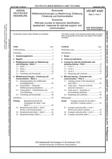 Biodiversität - Wildbienenschulungen zu Bestimmung, Erfassung, Förderung und Kommunikation