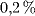 0\mbox{,} 2 \% 