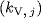 {(}k_{{V}\mbox{,}  j})