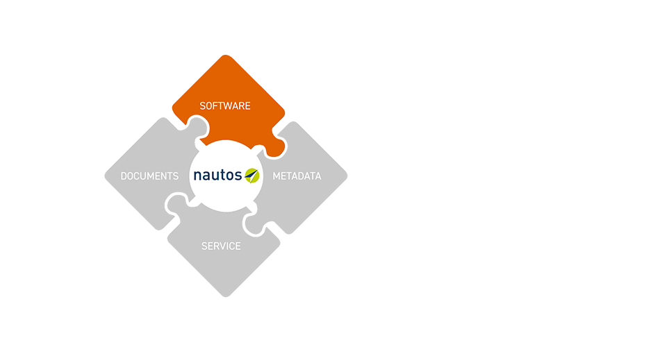 Nautos Software